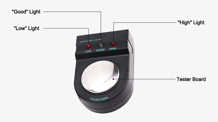 Anti static wrist strap tester structure