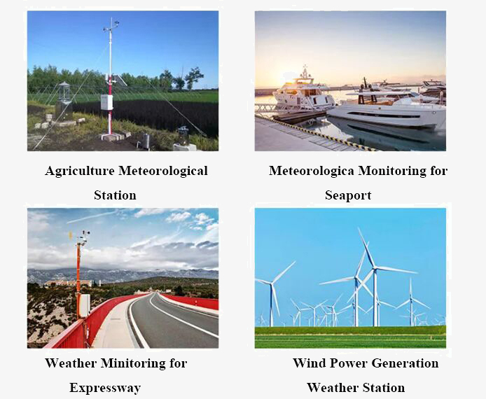 Application of 3-cup anemometer