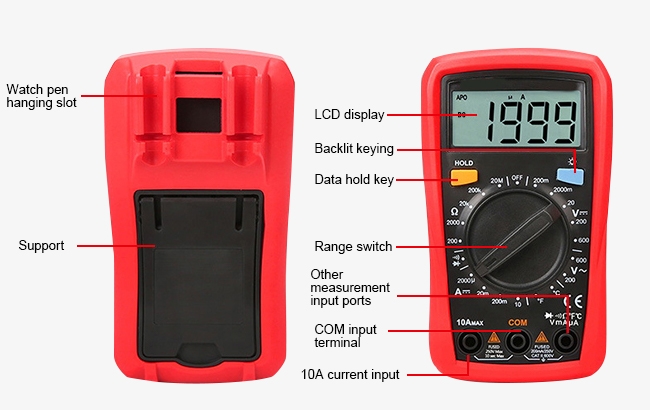 Auto ranging digital multimeter display