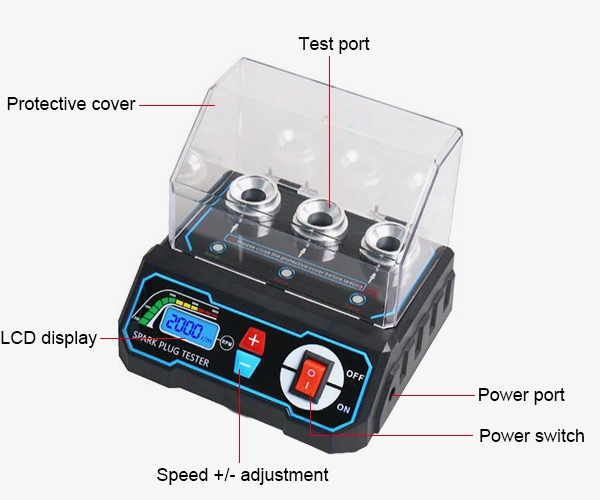 Automotive spark plug tester structure