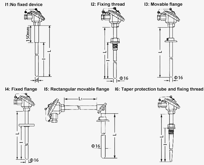 B-R-S type thermocouple installing form