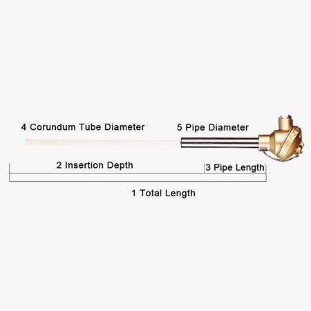 B type thermocouple structural diagram