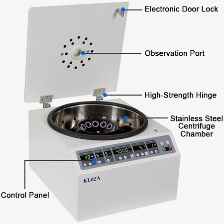 Benchtop centrifuge 4000 rpm structure
