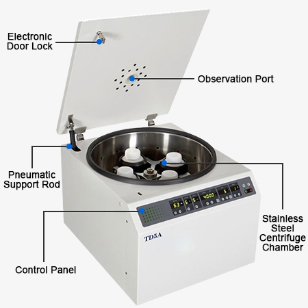 Benchtop centrifuge 5500rpm structure