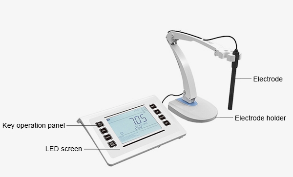 Benchtop dissolved oxygen meter structure