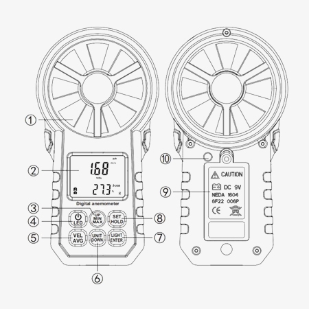 Bluetooth anemometer host structure diagram