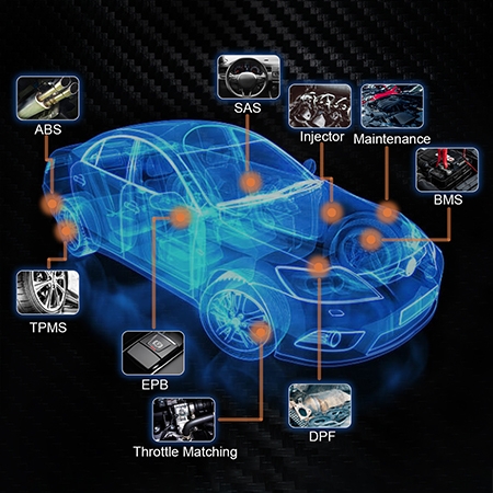 Bluetooth car code reader detail