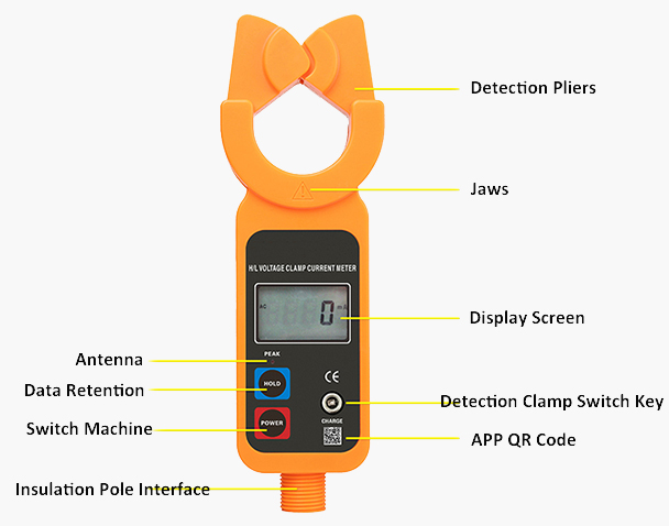 Detail of bluetooth clamp meter