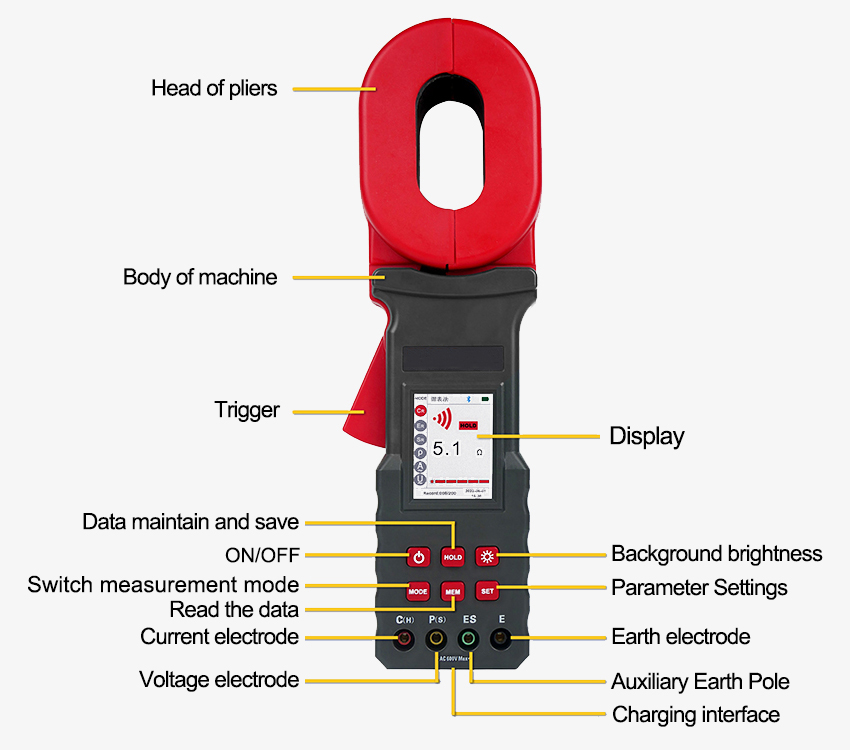 Earth resistance meter dimensions