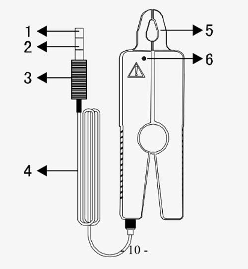 Clamp-on current transformer structure