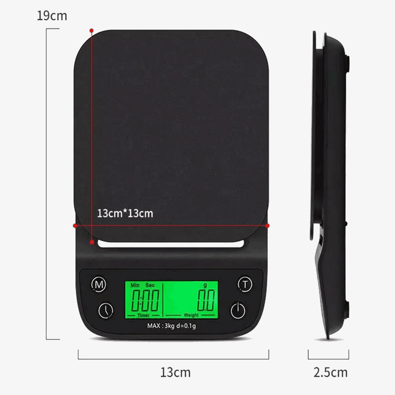 Coffee scale dimensions