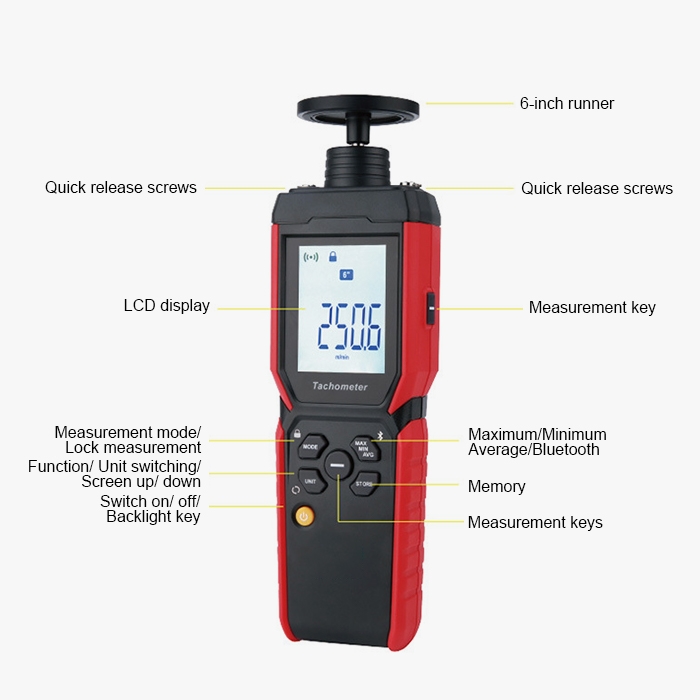 Contact and non contact digital tachometer for motor struture