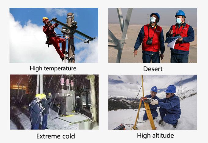 Current transformer analyzer applications