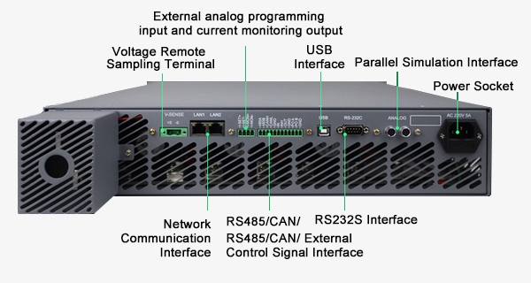 DC electronic load with fast response