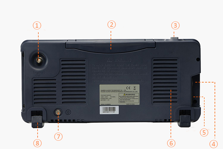 Detail of PC oscilloscope