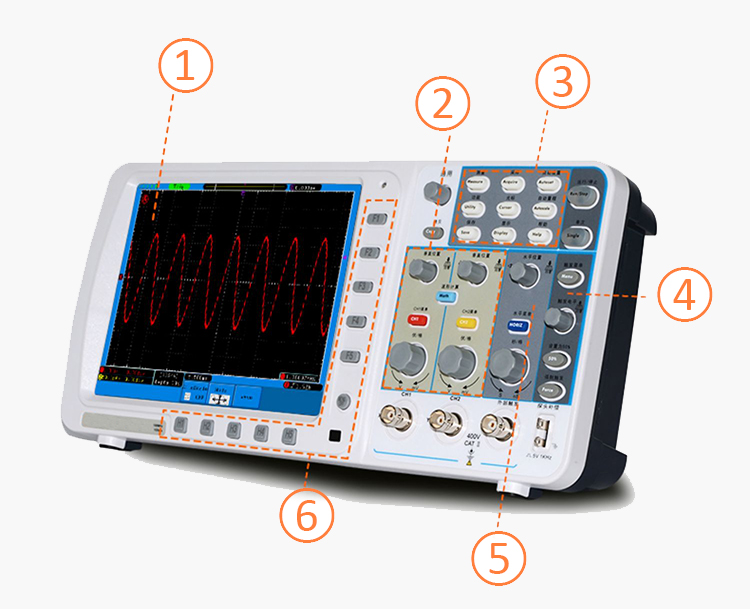 Detail of digital stroage oscilloscope