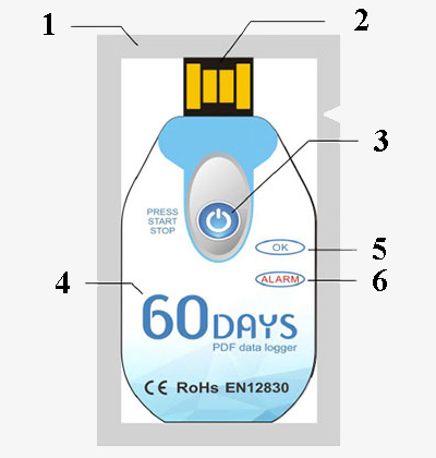 Detail of disposable USB single use temperature data logger