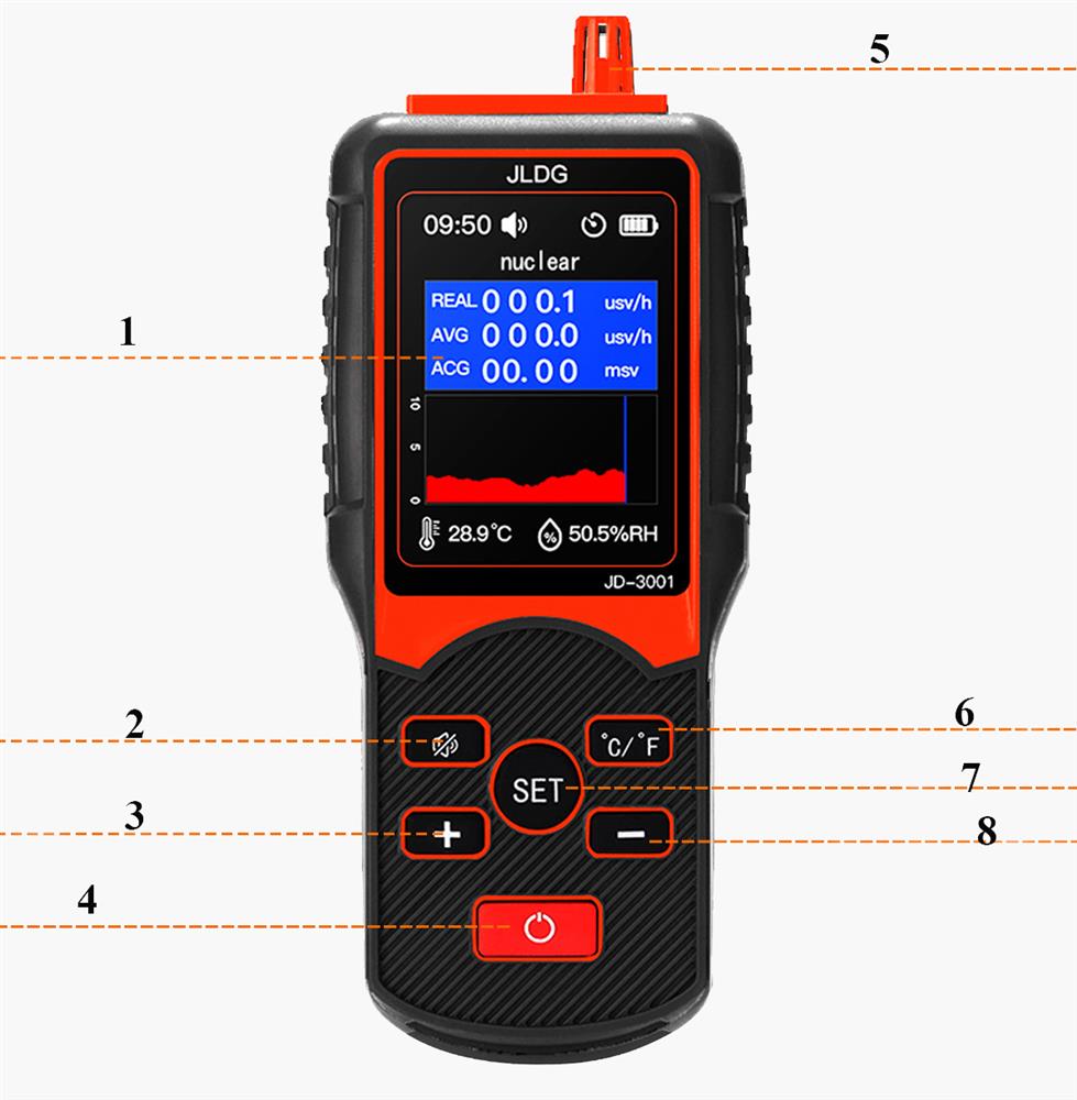 Electromagnetic radiation detector panel details