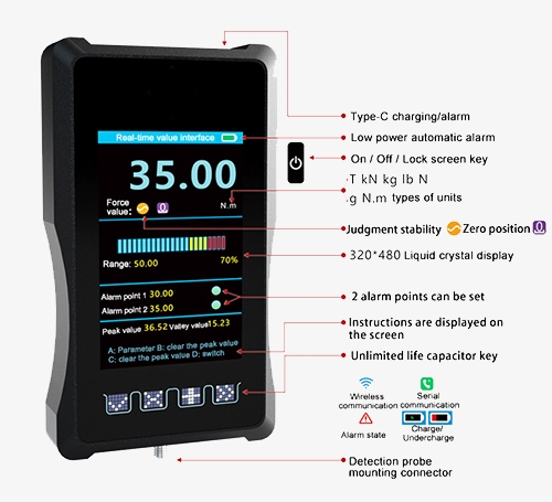 Pull push force gauge detail