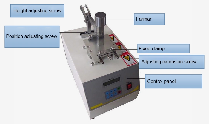 Details leather rubbing color fastness tester
