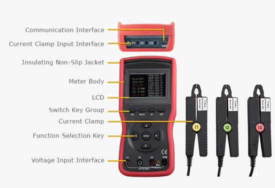 3 phase volt amp meter details