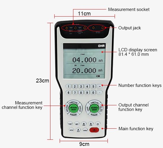 Details of handheld process calibrator