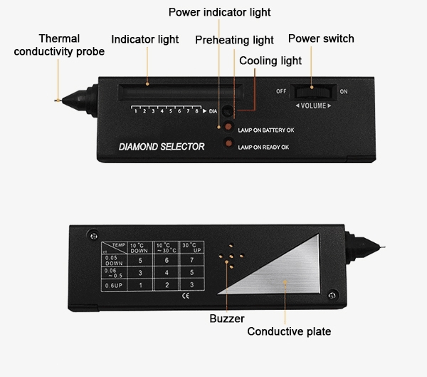 Diamond tester pen size