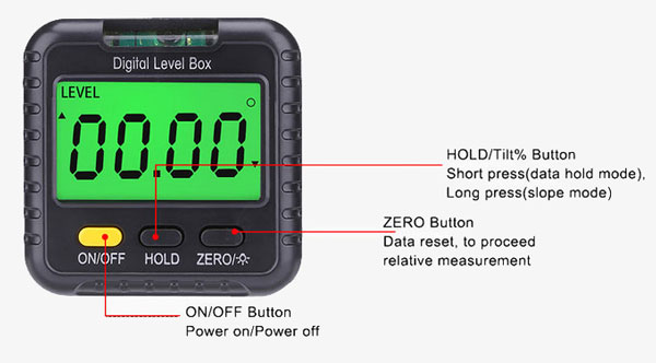 Digital bevel box