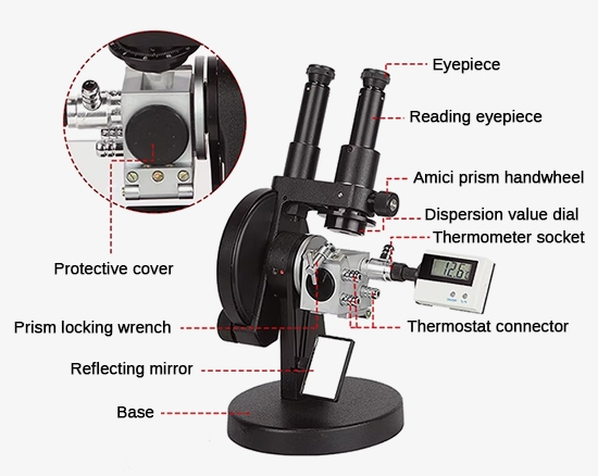 Digital binocular abbe refractometer