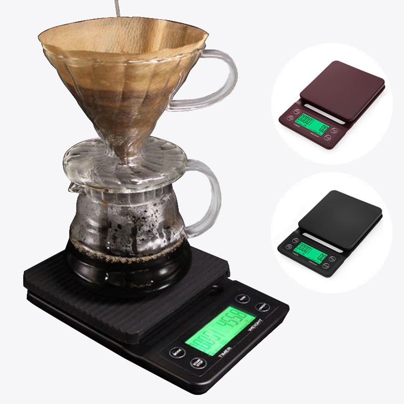 Coffee scale applications