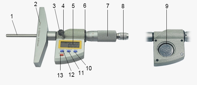 Digital depth micrometer structure