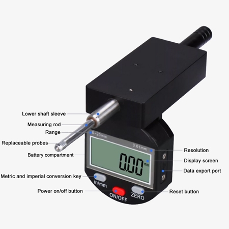 Digital dial test indicator structural diagram