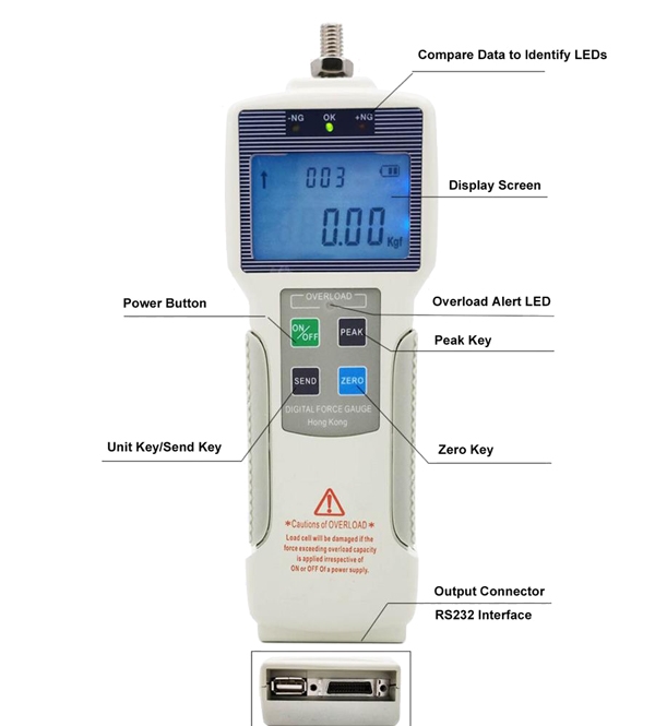 Digital digital force gauge detail