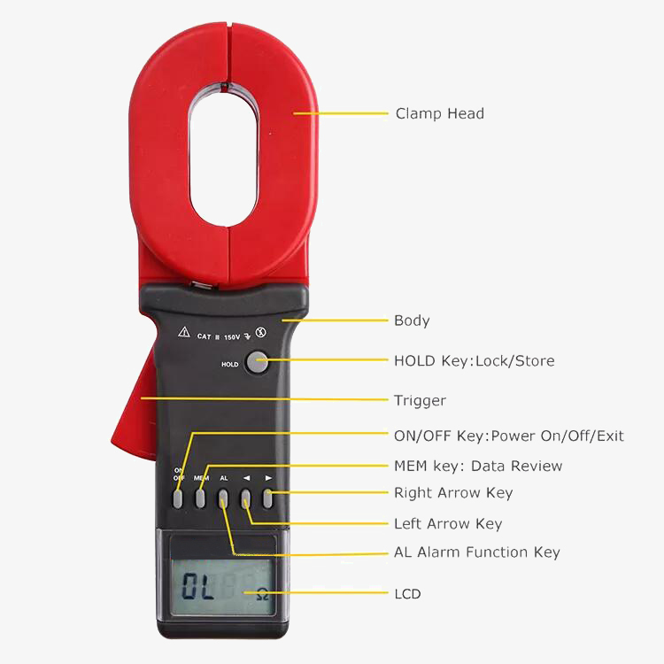 Digital earth resistance tester details