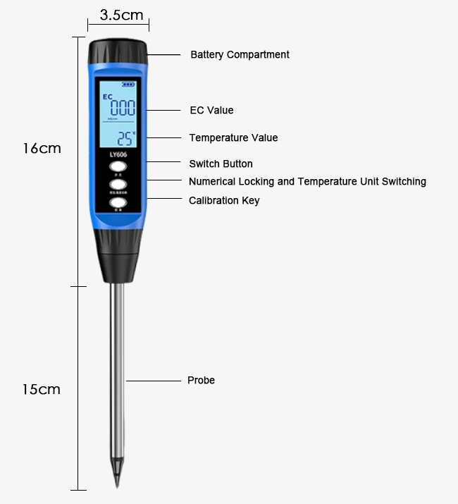 Digital EC tester dimension