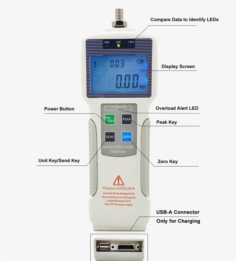 Digital force gauge detail