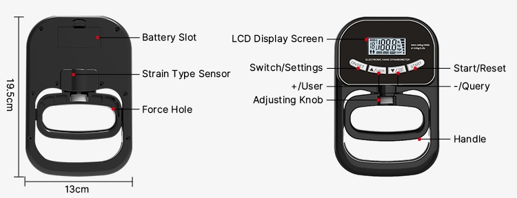 Digital grip strength dynamometer dimension and structure