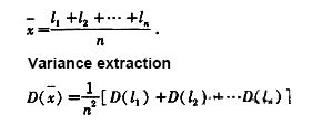 Digital inclinometer working principle figure 4