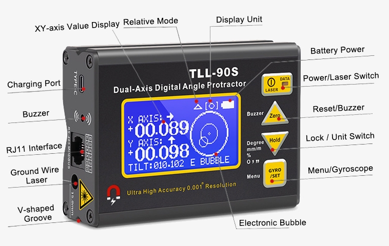 Digital magnetic inclinometer details