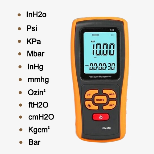 Digital manometer selectable unit
