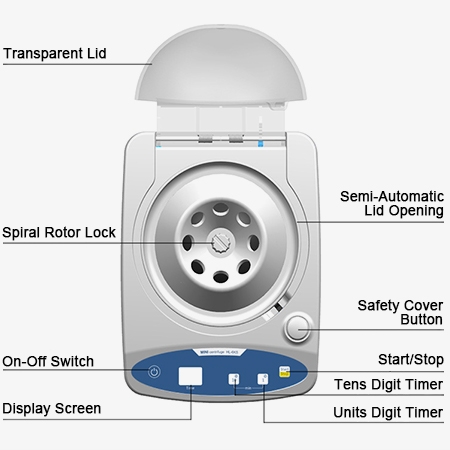 Digital mini centrifuge structure diagram