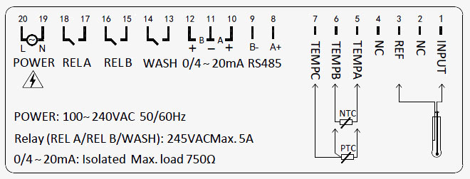 Digital pH meter wiring- iagram
