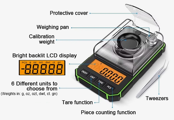 Digital pocket scale structure