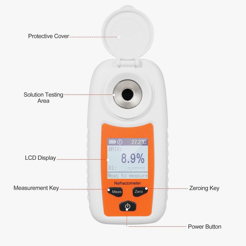 Digital refractometer details part