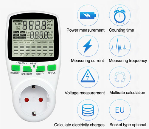 Digital socket power meter
