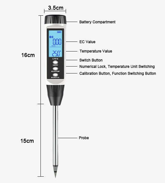 Digital soil conductivity meter dimension