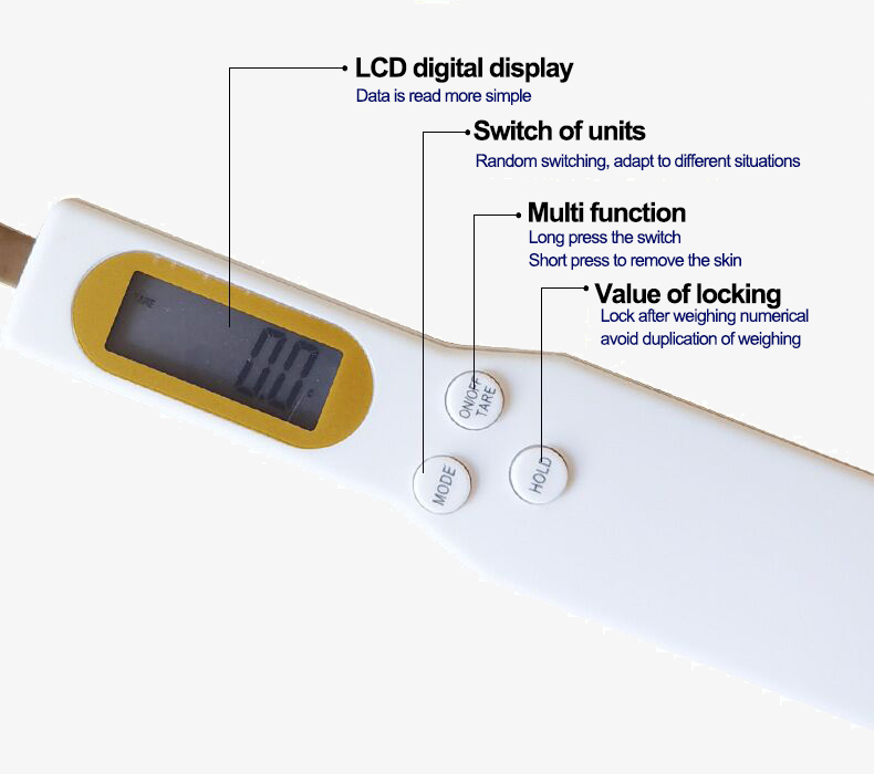 Digital spoon scale details