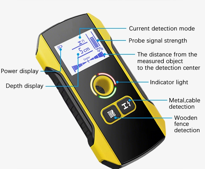 Digital stud detector structure