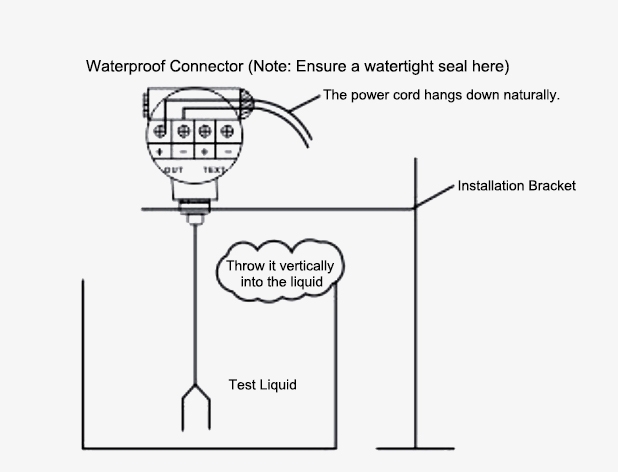 Digital submersible water level transmitter installation