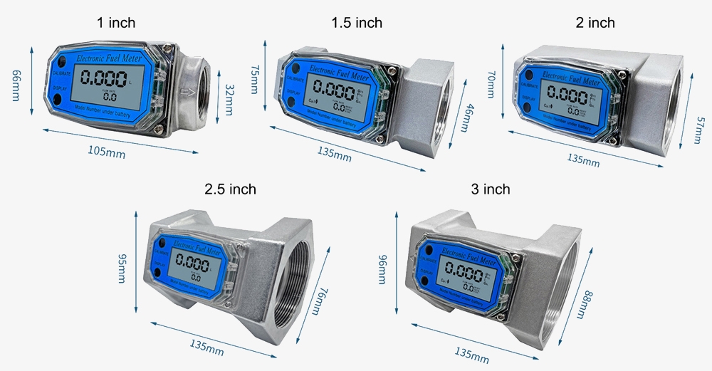 Digital turbine flow meter sizes